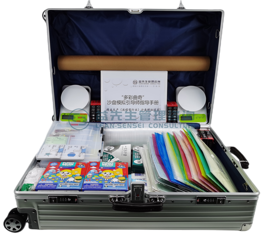 精益生产道具-流程型行业-lean-simulation-kits-for-process-industry-益先生精益道具-多彩曲奇
