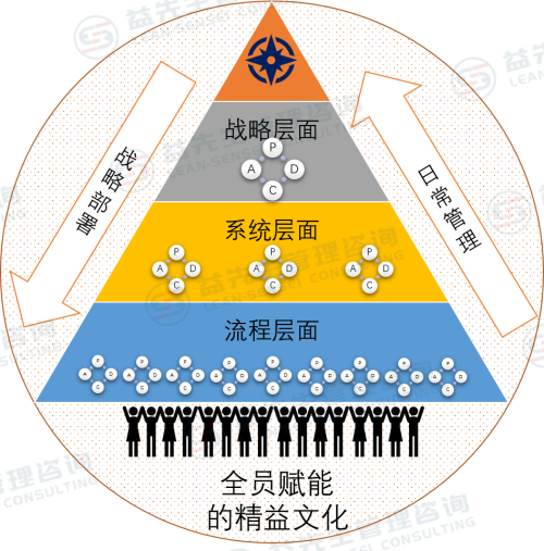 老翁論道 8a11e5ad3e8fb5330361adab30c8e6